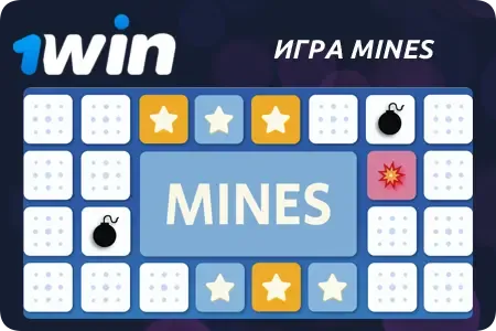 Игра Mines в казино 1Win